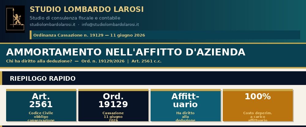 Ammortamento Affitto d'Azienda