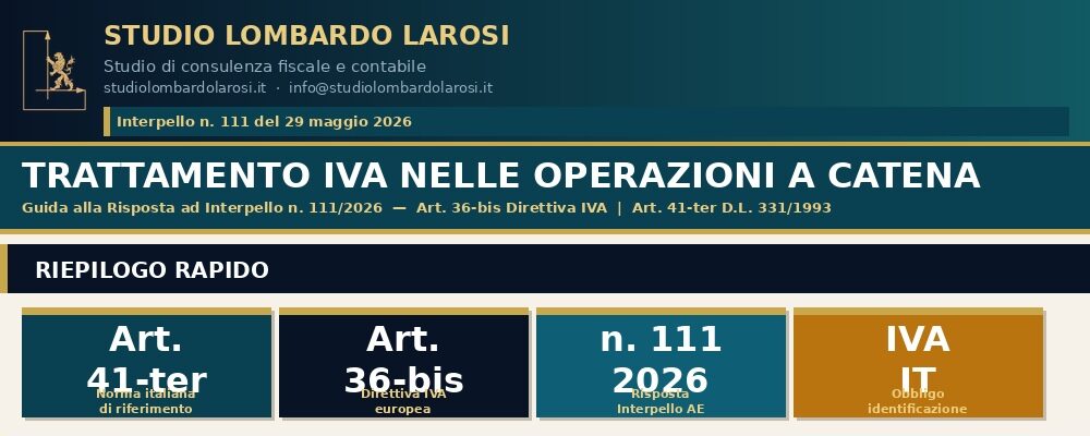 Trattamento IVA nelle Operazioni a Catena